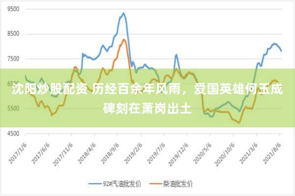 沈阳炒股配资 历经百余年风雨，爱国英雄何玉成碑刻在萧岗出土