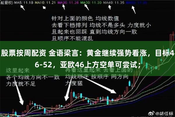 股票按周配资 金语梁言：黄金继续强势看涨，目标46-52，亚欧46上方空单可尝试；